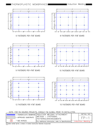 Rhinobond-FM-Fastening-Patterns-TN