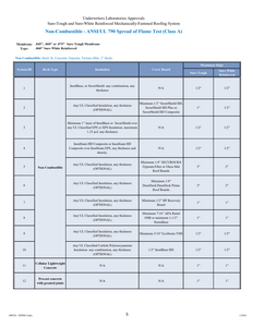 FM EPDM TN