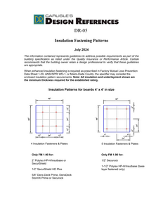 Design Reference ISO 2024 TN