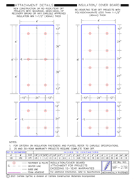 Mechanically-Attached-Cover-Board-Fastening-Pattern-TN